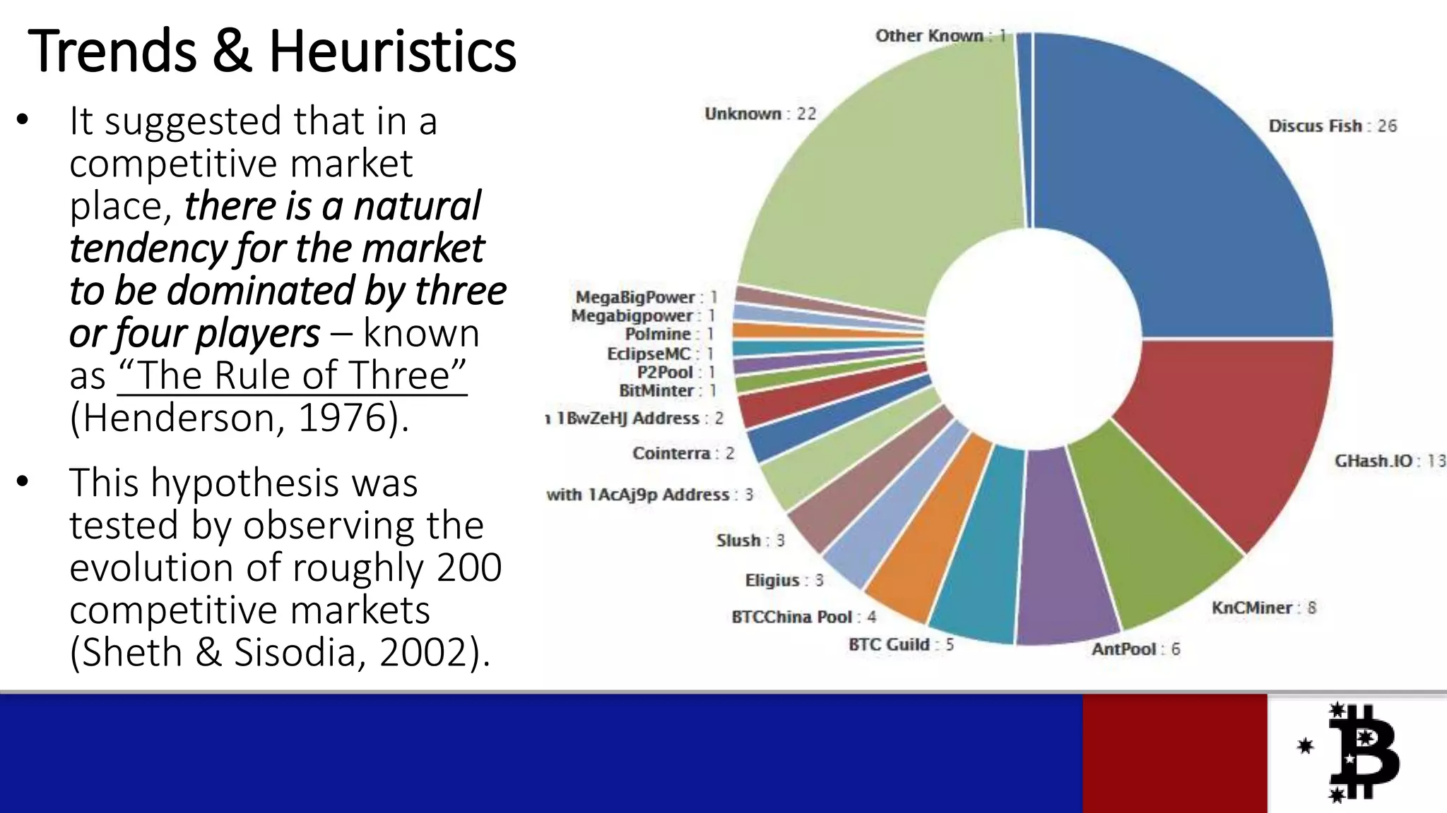 Trends & Heuristics
• It suggested that in a
competitive market
place, there is a natural
tendency for the market
to be dominated by three
or four players – known
as “The Rule of Three”
(Henderson, 1976).
• This hypothesis was
tested by observing the
evolution of roughly 200
competitive markets
(Sheth & Sisodia, 2002).
 
