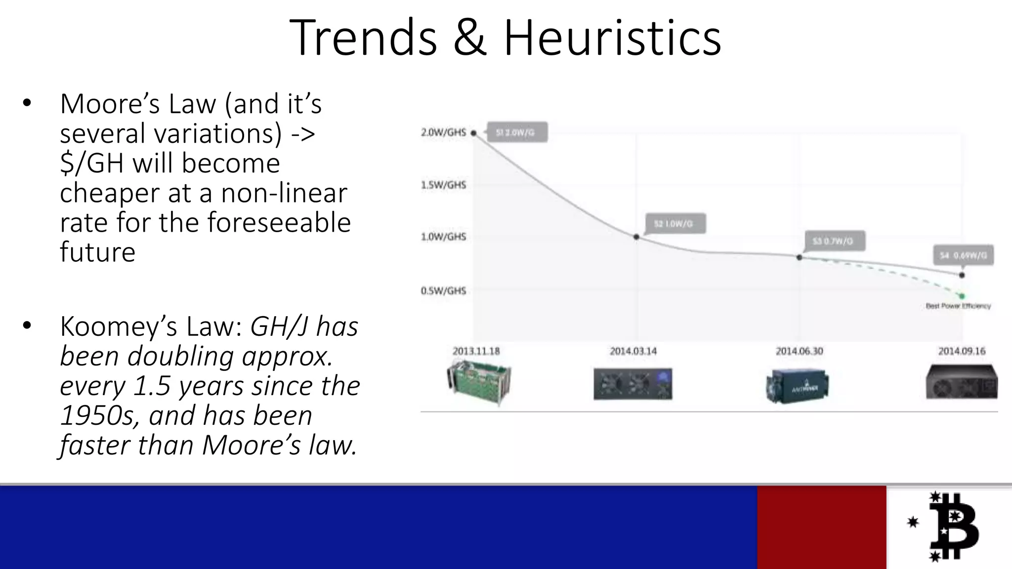 Trends & Heuristics
• Moore’s Law (and it’s
several variations) ->
$/GH will become
cheaper at a non-linear
rate for the foreseeable
future
• Koomey’s Law: GH/J has
been doubling approx.
every 1.5 years since the
1950s, and has been
faster than Moore’s law.
 