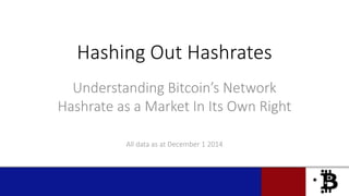 Hashing Out Hashrates
Understanding Bitcoin’s Network
Hashrate as a Market In Its Own Right
All data as at December 1 2014
 