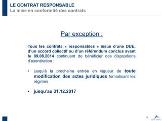 13
LE CONTRAT RESPONSABLE
La mise en conformité des contrats
Par exception :
Tous les contrats « responsables » issus d’une DUE,
d’un accord collectif ou d’un référendum conclus avant
le 09.08.2014 continuent de bénéficier des dispositions
d’exonération :
• jusqu’à la prochaine entrée en vigueur de toute
modification des actes juridiques formalisant les
régimes
• jusqu’au 31.12.2017
 