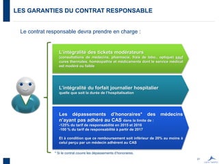 21
LES GARANTIES DU CONTRAT RESPONSABLE
Le contrat responsable devra prendre en charge :
L’intégralité des tickets modérateurs
(consultations de médecins, pharmacie, frais de labo., optique) sauf
cures thermales, homéopathie et médicaments dont le service médical
est modéré ou faible
L’intégralité du forfait journalier hospitalier
quelle que soit la durée de l’hospitalisation
Les dépassements d’honoraires* des médecins
n’ayant pas adhéré au CAS dans la limite de :
-125% du tarif de responsabilité en 2015 et 2016
-100 % du tarif de responsabilité à partir de 2017
Et à condition que ce remboursement soit inférieur de 20% au moins à
celui perçu par un médecin adhérent au CAS
* Si le contrat couvre les dépassements d’honoraires.
 