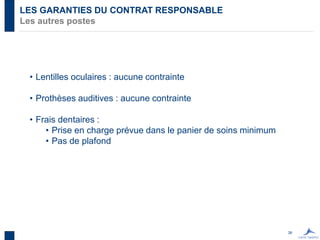 26
LES GARANTIES DU CONTRAT RESPONSABLE
Les autres postes
• Lentilles oculaires : aucune contrainte
• Prothèses auditives : aucune contrainte
• Frais dentaires :
• Prise en charge prévue dans le panier de soins minimum
• Pas de plafond
 