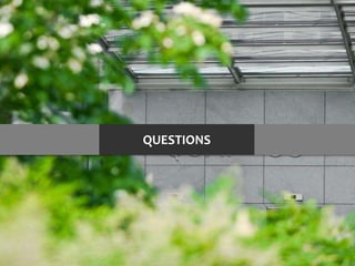 GRAS SAVOYEQUESTIONS
 