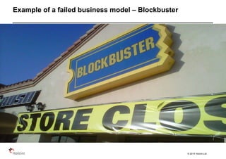 © 2014 Holcim Ltd
Example of a failed business model – Blockbuster
 