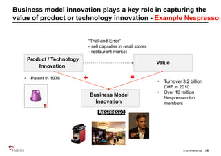 © 2014 Holcim Ltd
Business model innovation plays a key role in capturing the
value of product or technology innovation - ...