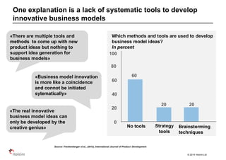 © 2014 Holcim Ltd
One explanation is a lack of systematic tools to develop
innovative business models
No tools Strategy
tools
60
0
20
40
60
80
100
Source: Frankenberger et al., (2013), International Journal of Product Development
Brainstorming
techniques
Which methods and tools are used to develop
business model ideas?
In percent
20 20
«There are multiple tools and
methods to come up with new
product ideas but nothing to
support idea generation for
business models»
«Business model innovation
is more like a coincidence
and connot be initiated
sytematically»
«The real innovative
business model ideas can
only be developed by the
creative genius»
 