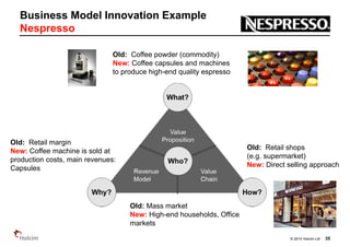 © 2014 Holcim Ltd
Business Model Innovation Example
Nespresso
35
Old: Coffee powder (commodity)
New: Coffee capsules and m...