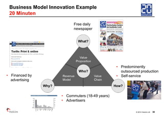 © 2014 Holcim Ltd
Business Model Innovation Example
20 Minuten
38
Free daily
newspaper
• Predominently
outsourced production
• Self-service
• Commuters (18-49 years)
• Advertisers
• Financed by
advertising
 
