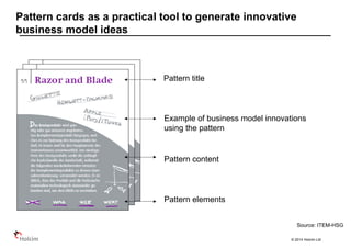 © 2014 Holcim Ltd
Pattern cards as a practical tool to generate innovative
business model ideas
Pattern title
Example of business model innovations
using the pattern
Pattern content
Pattern elements
Source: ITEM-HSG
 