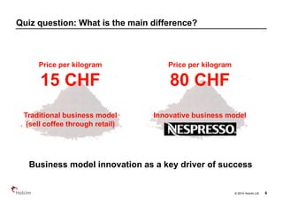 © 2014 Holcim Ltd
Quiz question: What is the main difference?
6
Business model innovation as a key driver of success
Price...