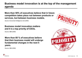 © 2014 Holcim Ltd 9
“Business model innovation matters and
it is a top priority of CEOs.”
Business model innovation is at ...