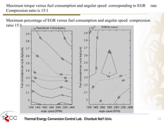 Maximum torque versus fuel consumption and angular speed corresponding to EGR rate 
Compression ratio is 15:1 
Maximum percentage of EGR versus fuel consumption and angular speed compression 
ratio 15:1 
Thermal Energy Conversion Control Lab. Chonbuk Nat’I Univ. 11 
 