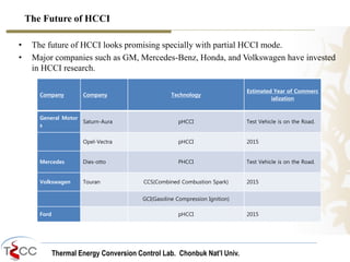 The Future of HCCI 
• The future of HCCI looks promising specially with partial HCCI mode. 
• Major companies such as GM, Mercedes-Benz, Honda, and Volkswagen have invested 
in HCCI research. 
Company Company Technology 
Thermal Energy Conversion Control Lab. Chonbuk Nat’I Univ. 
Estimated Year of Commerc 
ialization 
General Motor 
s 
Saturn-Aura pHCCI Test Vehicle is on the Road. 
Opel-Vectra pHCCI 2015 
Mercedes Dies-otto PHCCI Test Vehicle is on the Road. 
Volkswagen Touran CCS(Combined Combustion Spark) 2015 
GCI(Gasoline Compression Ignition) 
Ford pHCCI 2015 
 