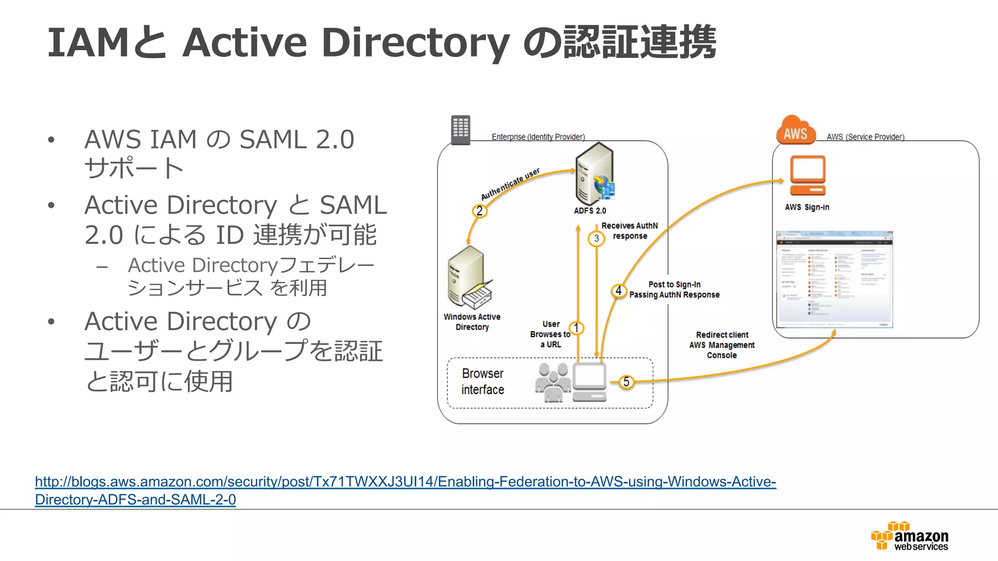 IAMと Active Directory の認証連携 
• AWS IAM の SAML 2.0 
サポート 
• Active Directory と SAML 
2.0 による ID 連携が可能 
– Active Directoryフェデレー 
ションサービス を利利⽤用 
• Active Directory の 
ユーザーとグループを認証 
と認可に使⽤用 
参考情報：Enabling Federation to AWS using Windows Active Directory, ADFS, and SAML 2.0 
http://blogs.aws.amazon.com/security/post/Tx71TWXXJ3UI14/Enabling-Federation-to-AWS-using-Windows-Active- 
Directory-ADFS-and-SAML-2-0 
 