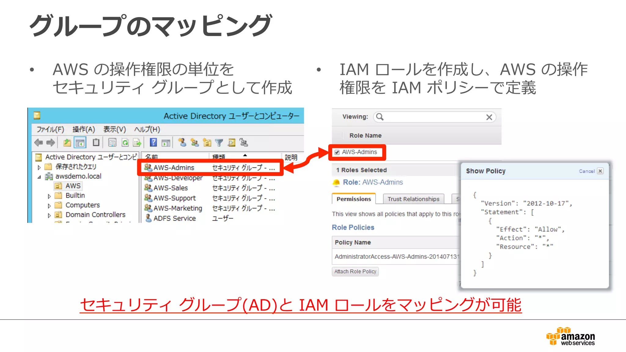 グループのマッピング 
• AWS の操作権限の単位を 
セキュリティ グループとして作成 
• IAM ロールを作成し、AWS の操作 
権限を IAM ポリシーで定義 
セキュリティ グループ(AD)と IAM ロールをマッピングが可能 
 