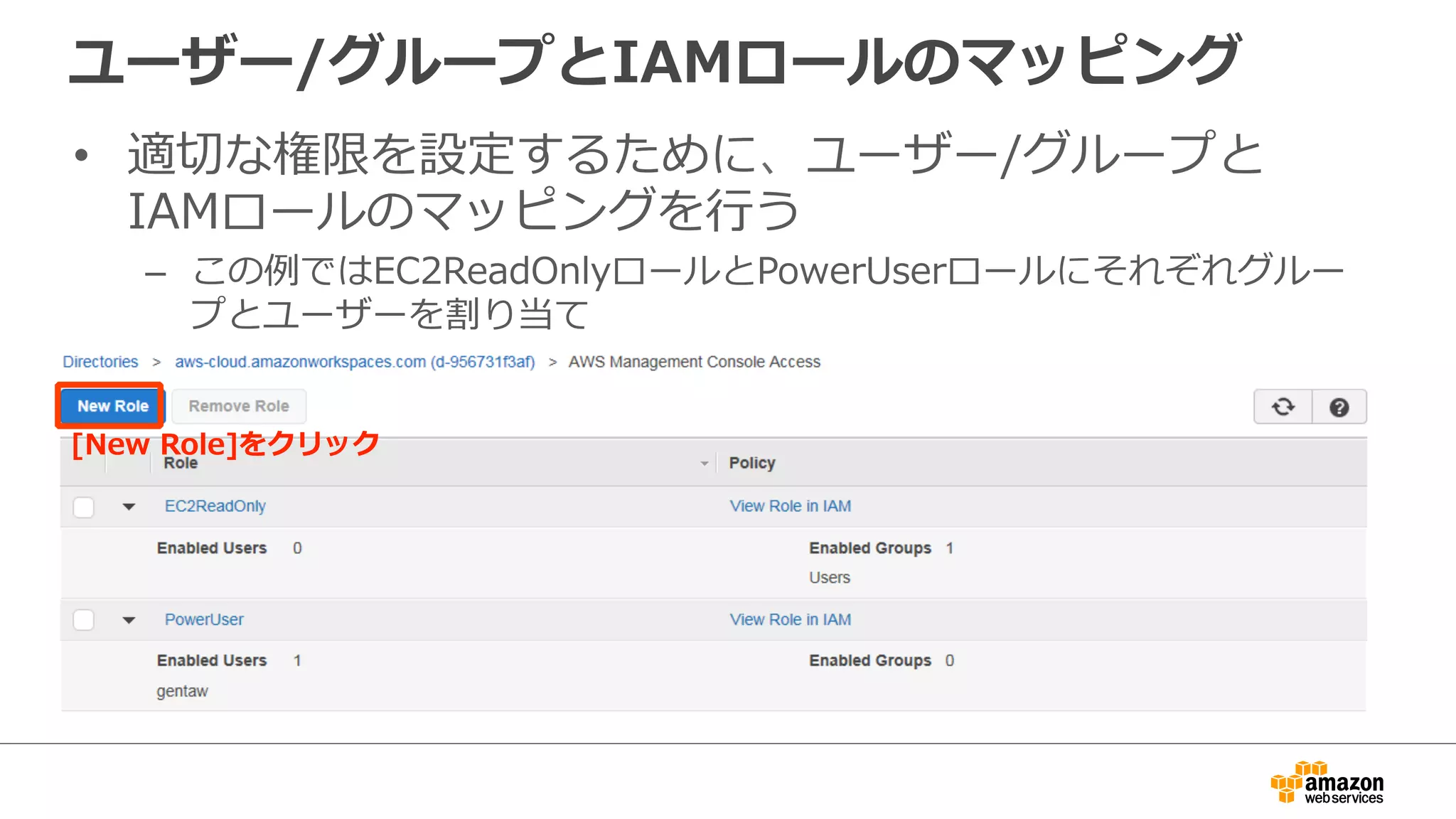 ユーザー/グループとIAMロールのマッピング 
• 適切切な権限を設定するために、ユーザー/グループと 
IAMロールのマッピングを⾏行行う 
– この例例ではEC2ReadOnlyロールとPowerUserロールにそれぞれグルー 
プとユーザーを割り当て 
[New Role]をクリック 
 