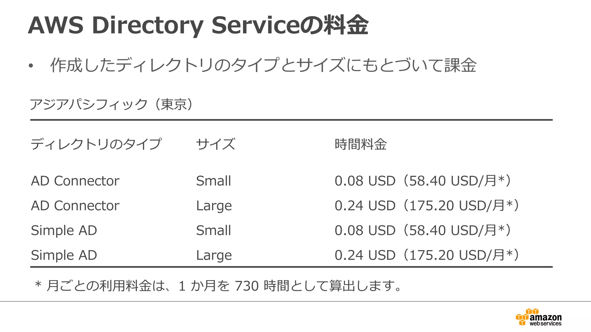AWS Directory Serviceの料料⾦金金 
• 作成したディレクトリのタイプとサイズにもとづいて課⾦金金 
アジアパシフィック（東京） 
ディレクトリのタイプサイズ時間料料⾦金金 
AD ConnectorSmall0.08 USD（58.40 USD/⽉月*） 
AD ConnectorLarge0.24 USD（175.20 USD/⽉月*） 
Simple ADSmall0.08 USD（58.40 USD/⽉月*） 
Simple ADLarge0.24 USD（175.20 USD/⽉月*） 
* ⽉月ごとの利利⽤用料料⾦金金は、1 か⽉月を 730 時間として算出します。 
 