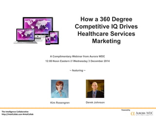 The Intelligence Collaborative 
http://IntelCollab.com #IntelCollab 
How a 360 Degree 
Competitive IQ Drives 
Healthcare Services 
Powered by 
Marketing 
A Complimentary Webinar from Aurora WDC 
12:00 Noon Eastern /// Wednesday 3 December 2014 
~ featuring ~ 
Kim Rosengren Derek Johnson 
 