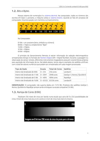 QGIS 2.6: Conversão Landsat-8 (16 Bit para 8 Bit) 
1.2. Bits e Bytes 
Nossos sistema de numeração é o sistema decimal. No computador, todos os números são 
escritos em base 2, portanto, a máquina utiliza o sistema binário. Quando se fala em processo de 
computador, há preocupação com memória e armazenamento. 
No Computador: 
01 Bit = um caractere (letra, símbolo ou número) 
08 Bit = 1 Byte ou simplesmente “Byte” 
16 Bit = 2 Bytes 
32 Bit = 4 Bytes 
64 Bit = 8 Bytes 
O princípio do Sensoriamento Remoto é extrair informação da radiação eletromagnética 
armazenando energia no formato de Número Digital (DN = Digital Number). Durante a passagem ou 
observação do sensor remoto, diferentes instrumentos imageadores possuem características próprias 
para aquisição de informação da luz. Na tabela abaixo, temos alguns exemplos de satélites artificiais 
com o total de valores numéricos que podem ser armazenados em cada imagem processada: 
Tipo de Dado Escala Total de Cores Satélite 
Inteiro não Sinalizado de 8 Bit 0 – 255 256 cores Landsat-5 
Inteiro não Sinalizado de 11 Bit 0 – 2047 2048 cores GeoEye-1 / Ikonos / Quickbird 
Inteiro não Sinalizado de12 Bit 0 – 4095 4096 cores RapidEye 
Inteiro não Sinalizado de 16 Bit 0 – 65535 65536 cores Landsat-8 
OBSERVAÇÃO: O computador não suporta dados em 11/12 Bit. Produtos dos satélites GeoEye-1, 
Ikonos, Quickbird e RapidEye sempre serão entregues na escala compatível (16 Bit). 
1.3. Rampa de Cores (8 Bit) 
Totalizam 256 níveis de cinza por banda numa escala que varia de 0 a 255 possibilidades de 
cinza. O tom de cinza mais escuro é o preto e o tom de cinza mais claro é o branco. 
4 
 