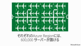 それぞれのAzure Regionには、 
600,000 サーバーが置ける 
 