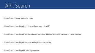 API: Search 
(All HTTP GET requests with version parameter) 
Simple search: 
Search combined with a strict filter: 
Search with sorting, paging, field selection: 
Faceting: 
Hit highlighting: 
 