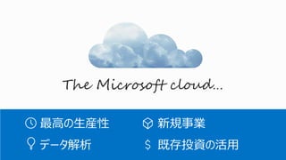 最高の生産性新規事業 
データ解析既存投資の活用 
 