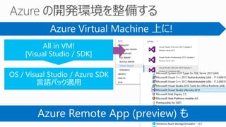 All in VM! 
[Visual Studio / SDK] 
OS / Visual Studio / Azure SDK 
言語パック適用 
 