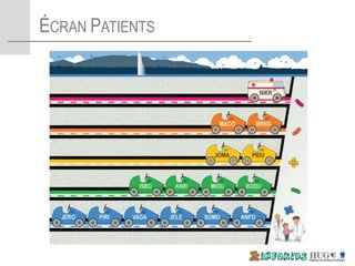 ÉCRAN PATIENTS