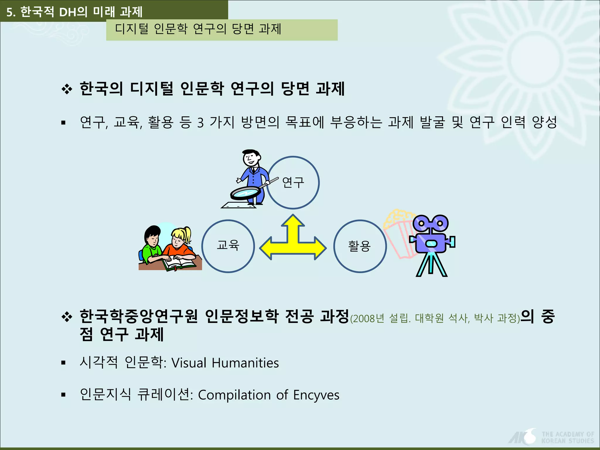 5. 한국적 DH의 미래 과제 
디지털 인문학 연구의 당면 과제 
 한국의 디지털 인문학 연구의 당면 과제 
 연구, 교육, 활용 등 3 가지 방면의 목표에 부응하는 과제 발굴 및 연구 인력 양성 
연구 
교육 활용 
 한국학중앙연구원 인문정보학 전공 과정(2008년 설립. 대학원 석사, 박사 과정)의 중 
점 연구 과제 
 시각적 인문학: Visual Humanities 
 인문지식 큐레이션: Compilation of Encyves 
 