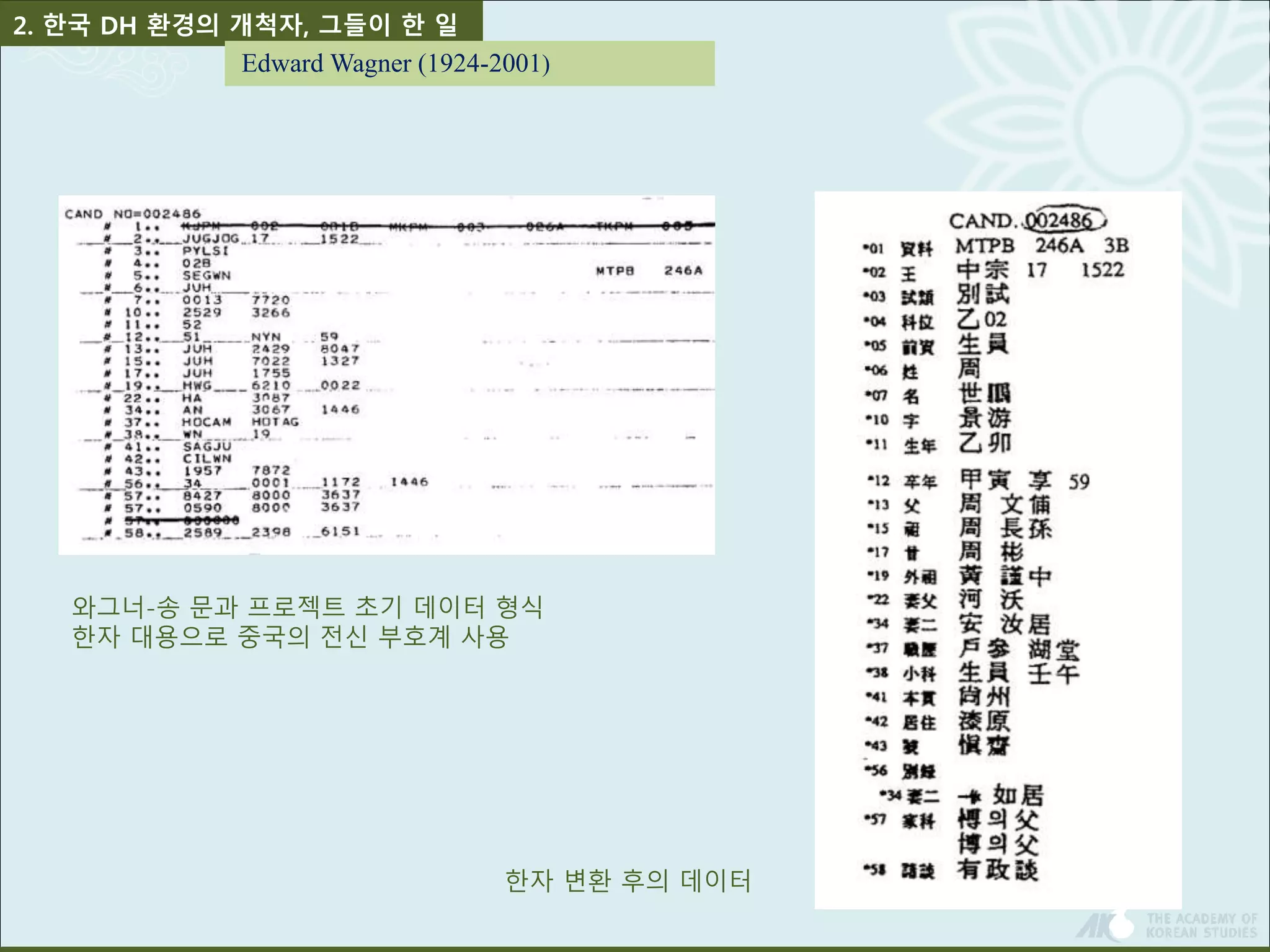 2. 한국 DH 환경의 개척자, 그들이 한 일 
Edward Wagner (1924-2001) 
와그너-송 문과 프로젝트 초기 데이터 형식 
한자 대용으로 중국의 전신 부호계 사용 
한자 변환 후의 데이터 
 