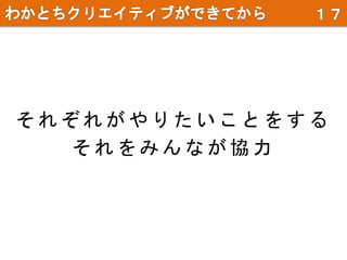 そ れ ぞ れ が や り た い こ と を す る
そ れ を み ん な が 協 力
 