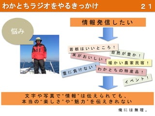 悩み
情 報 発 信 し た い
暖 か い 農 家 民 宿 ！
文 字 や 写 真 で “ 情 報 ” は 伝 え ら れ て も 、
本 当 の “ 楽 し さ ” や “ 魅 力 ” を 伝 え き れ な い
俺 に は 無 理 。
 