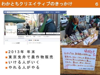 ■ 2 0 1 3 年 年 末
■ 東 京 曳 舟 で 農 作 物 販 売
■ い け る 人 が い く
■ や れ る 人 が や る
 