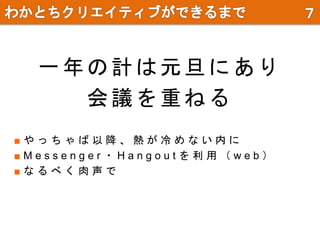 一年の計は元旦にあり
会議を重ねる
■ や っ ち ゃ ば 以 降 、 熱 が 冷 め な い 内 に
■ M e s s e n g e r ・ H a n g o u t を 利 用 （ w e b ）
■ な る べ く 肉 声 で
 
