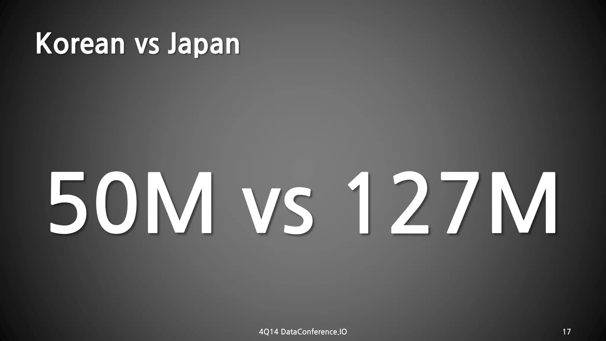 Korean vs Japan50M vs 127M 
4Q14 DataConference.IO 17 
 