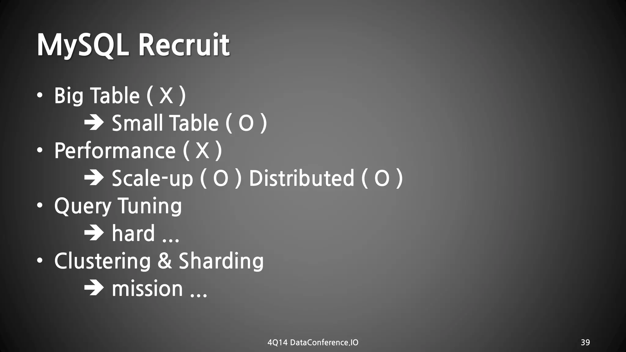MySQL Recruit 
•Big Table ( X ) 
Small Table ( O ) 
•Performance ( X ) 
Scale-up ( O ) Distributed ( O ) 
•Query Tuning 
hard ... 
•Clustering & Sharding 
mission ... 
4Q14 DataConference.IO 39 
 