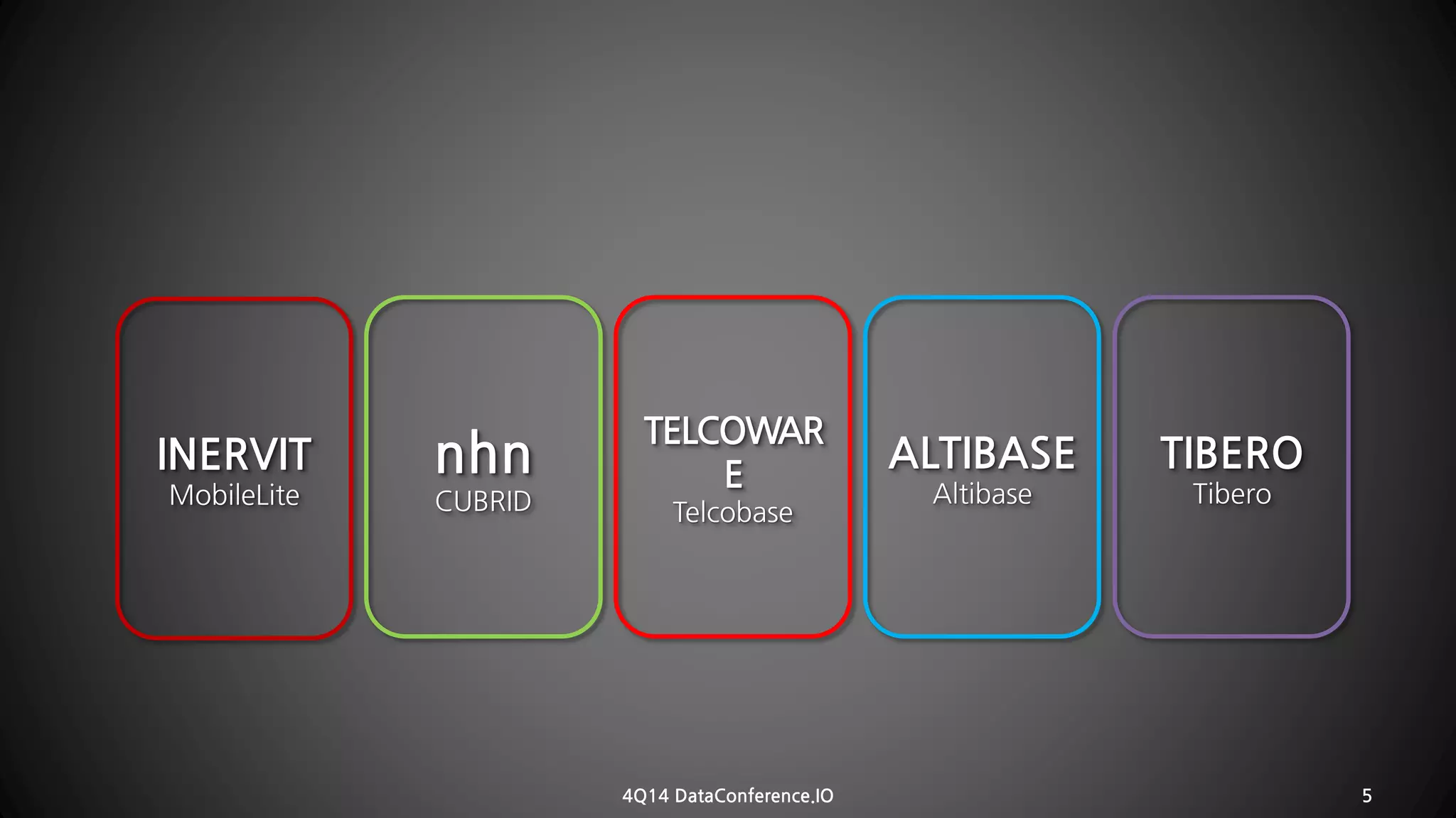 4Q14 DataConference.IO 5 
INERVITMobileLitenhnCUBRIDTELCOWARETelcobaseALTIBASEAltibaseTIBEROTibero  
