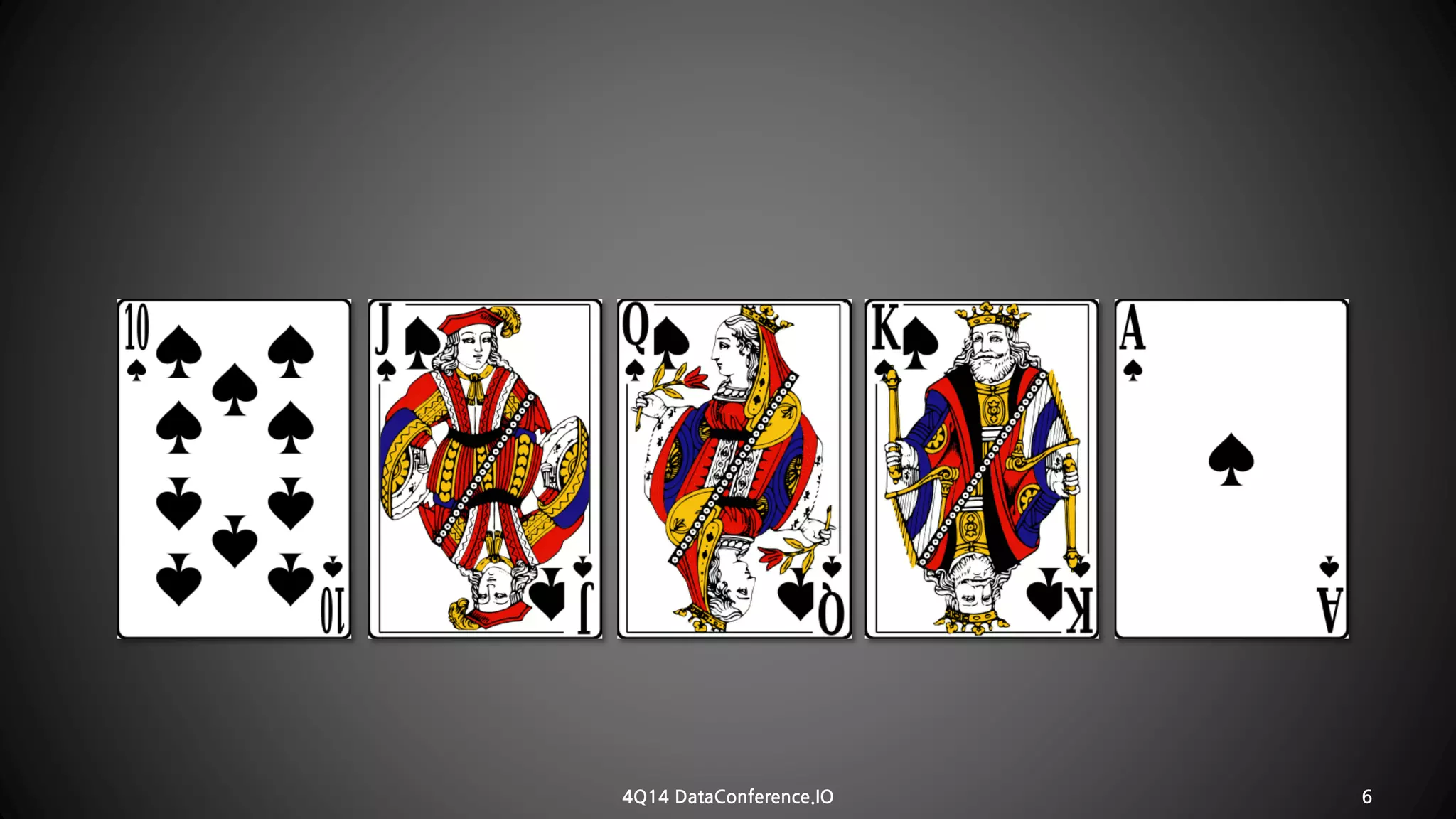 4Q14 DataConference.IO 6 
 