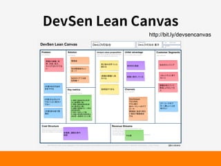 %FW4FO-FBO$BOWBT 
http://bit.ly/devsencanvas 
 