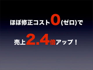ほぼ修正コスト0(ゼロ)で 
売上2.4倍アップ！ 
 