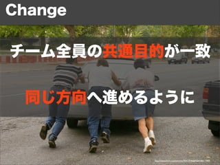 Change 
チーム全員の共通目的が一致 
同じ方向へ進めるように 
http://www.flickr.com/photos/95413346@N00/48617999/ 
 