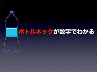 ボトルネックが数字でわかる 
 