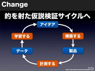 Change 
的を射た仮説検証サイクルへ 
アイデア 
構築する 
製品 
計測する 
学習する 
データ 
Eric Ries 
http://startuplessonslearned.blogspot.com 
 