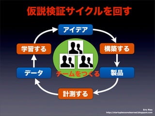 仮説検証サイクルを回す 
アイデア 
チームをつくる 
構築する 
製品 
計測する 
学習する 
データ 
Eric Ries 
http://startuplessonslearned.blogspot.com 
 