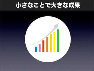 小さなことで大きな成果 
 