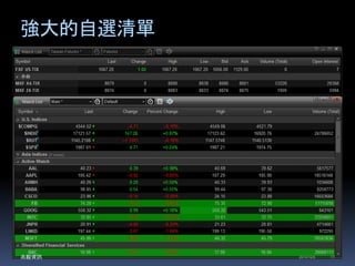 強大的自選清單 
兆毅資訊2014/12/5 17 
 