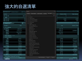強大的自選清單 
兆毅資訊2014/12/5 18 
 
