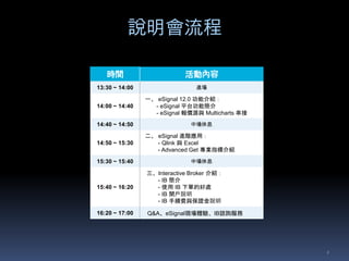 說明會流程 
2 
時間活動內容 
13:30 ~ 14:00 進場 
14:00 ~ 14:40 
一、eSignal 12.0 功能介紹： 
- eSignal 平台功能簡介 
- eSignal 報價源與Multicharts 串接 
14:40 ~ 14:50 中場休息 
14:50 ~ 15:30 
二、eSignal 進階應用： 
- Qlink 與Excel 
- Advanced Get 專業指標介紹 
15:30 ~ 15:40 中場休息 
15:40 ~ 16:20 
三、Interactive Broker 介紹： 
- IB 簡介 
- 使用IB 下單的好處 
- IB 開戶說明 
- IB 手續費與保證金說明 
16:20 ~ 17:00 Q&A、eSignal現場體驗、IB諮詢服務 
 