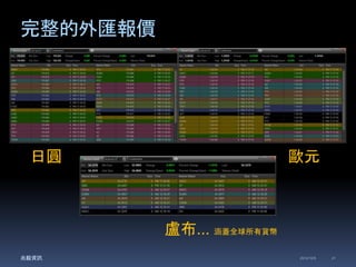 完整的外匯報價 
日圓歐元 
盧布... 涵蓋全球所有貨幣 
兆毅資訊2014/12/5 21 
 