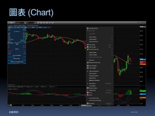 圖表(Chart) 
兆毅資訊2014/12/5 7 
 